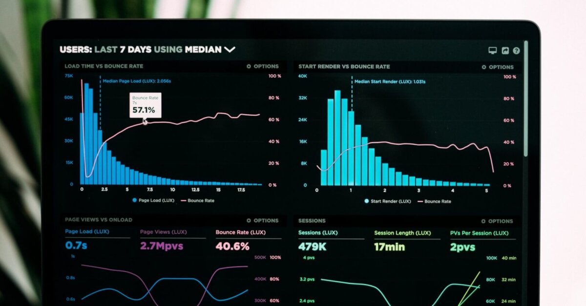 Unlocking Success in a Digital World